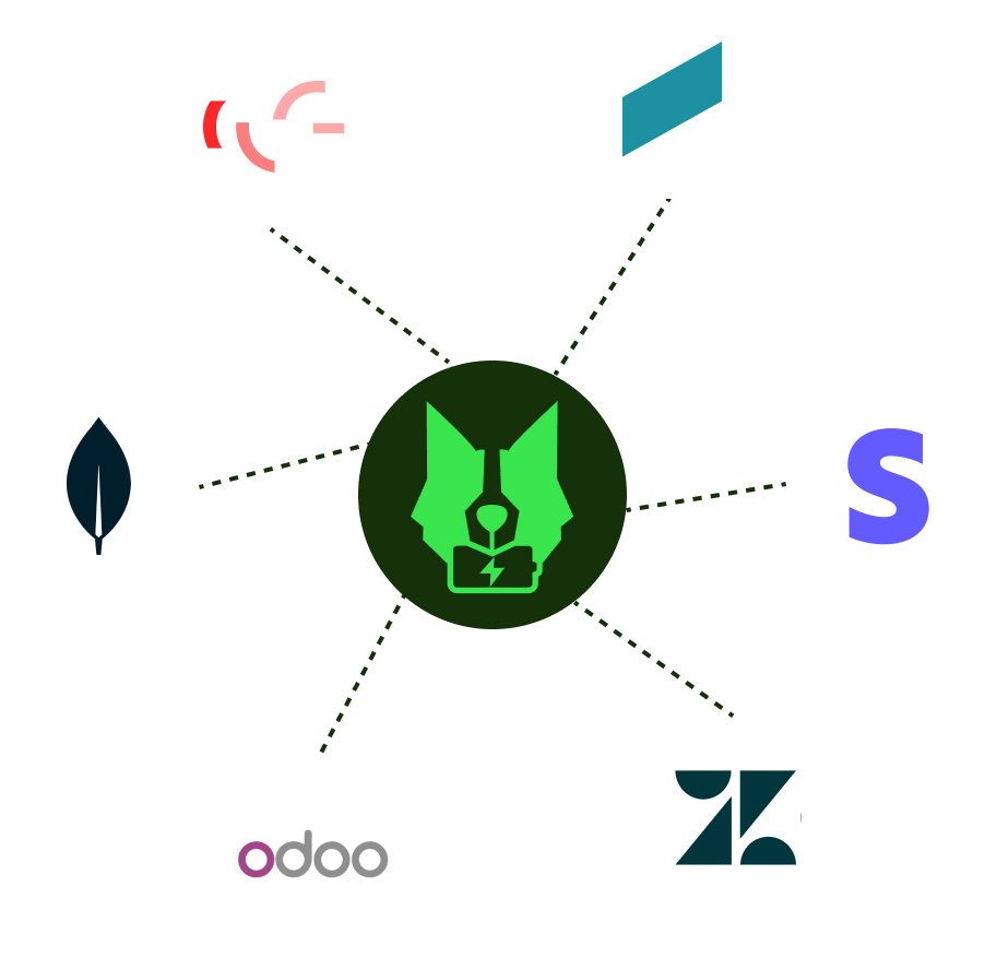 Chargekeeper integrations ecosystem