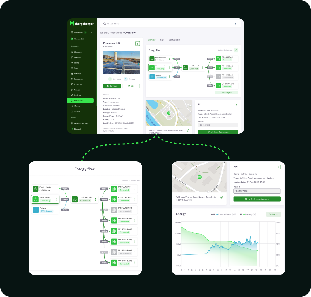 Smart energy management