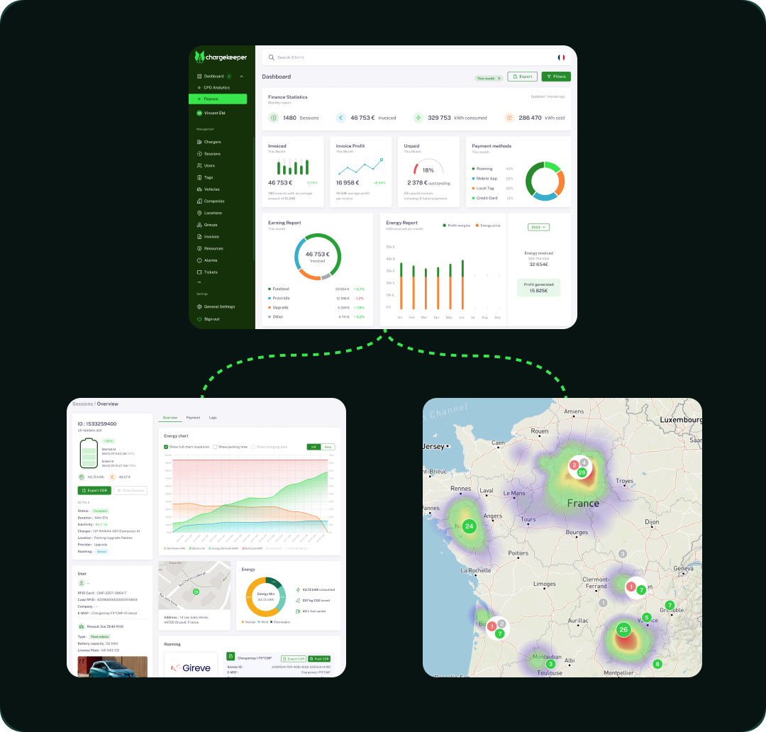 Chargekeeper supervision software